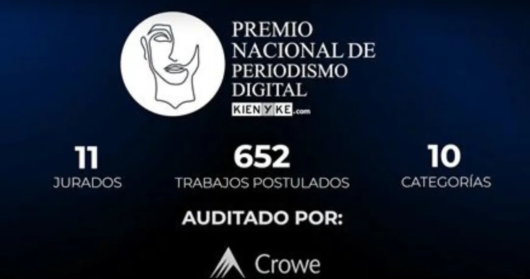 Premio Nacional de Periodismo Digital Kienyke — 11 jurados, 652 trabajos postulados, 10 categorías, auditado por Crowe